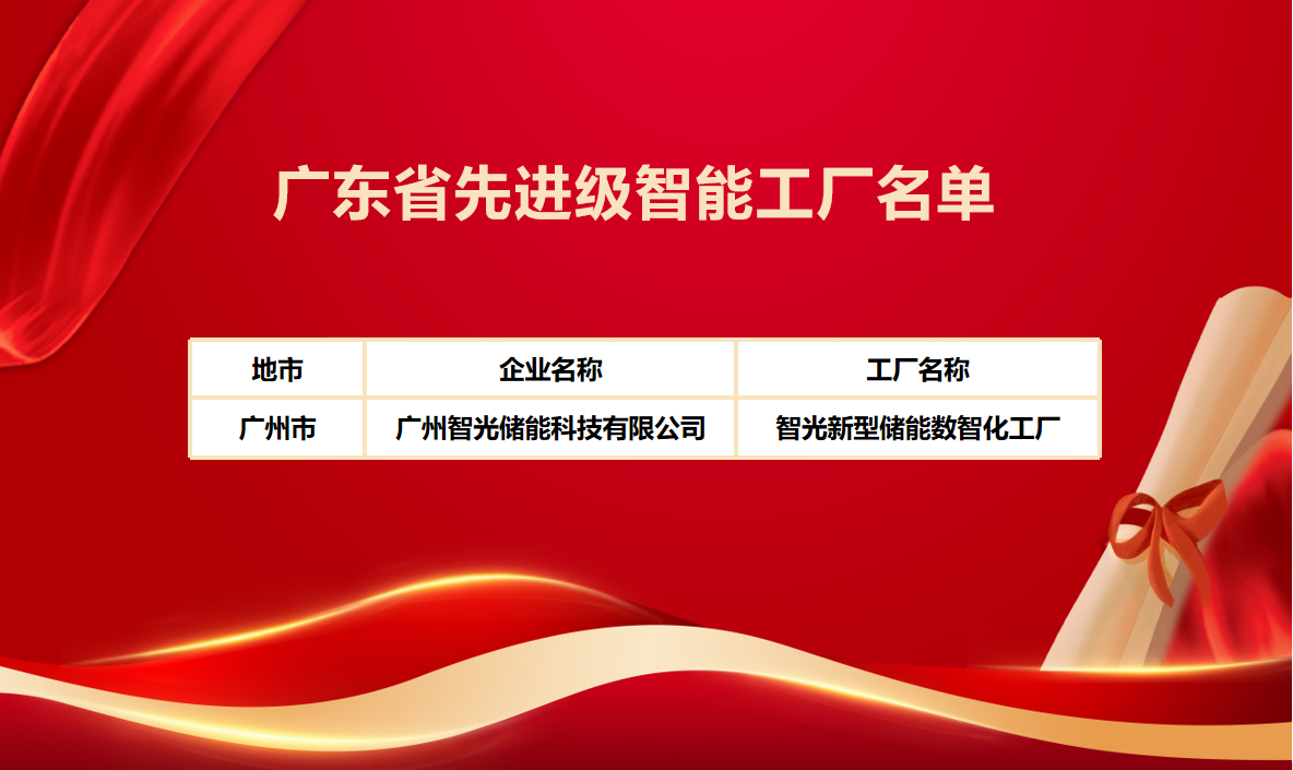 喜報(bào)！智光儲(chǔ)能成功獲評(píng)“廣東省先進(jìn)級(jí)智能工廠”